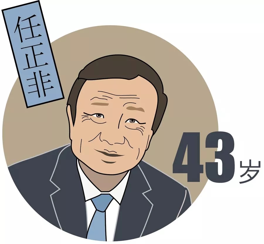 43岁的创始人任正非